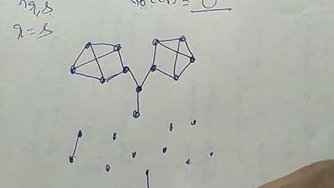 Factorization - Graph theory - Video 1
