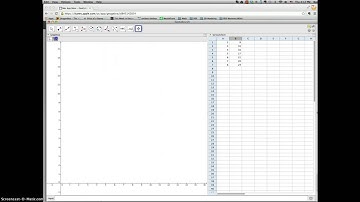 Geogebra - Find Line of Best Fit