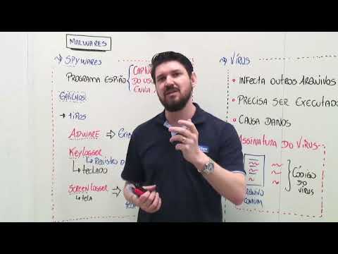 SEGURANÇA DA INFORMAÇÃO