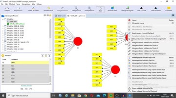 Cara olah data menggunakan SMARTPLS 3.0