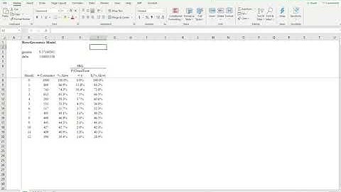 How to calculate expected lifetime given a retention model