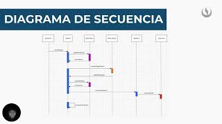Curso de diseño y patrones de software - trabajoParcial-grupo1
