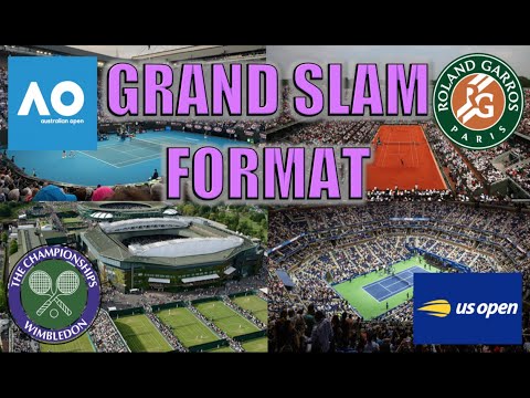 Grand Slams Explained