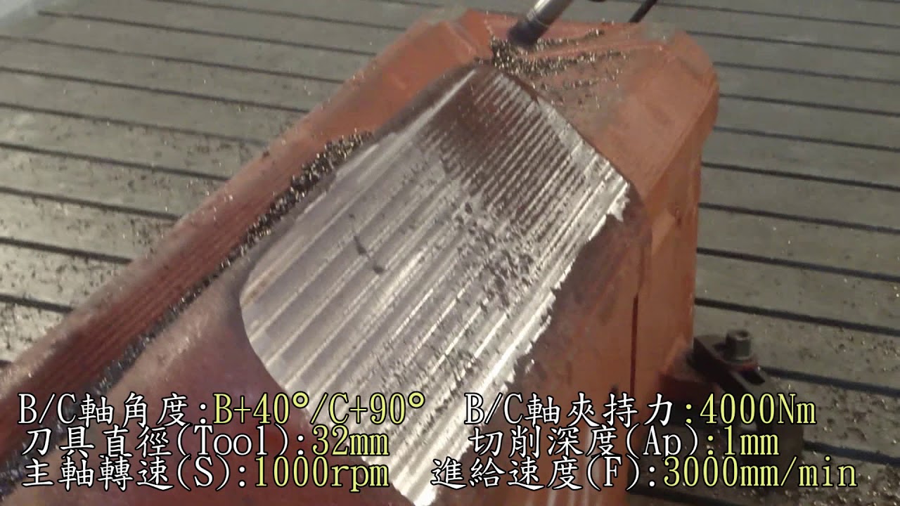 Automotive Applications_Stamping Die Inclined Guide