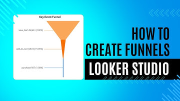 How to Create a GA4 Key Event Funnel in Looker Studio