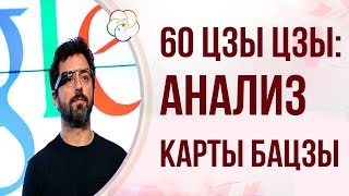 60 ЦЗЯ ЦЗЫ: Анализ карты  Сергей Безруков и Сергей Брин