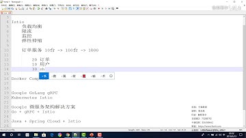 【（千锋教育）服务网格化 Service Mesh】Kubernetes P2  002 千锋Java达摩院服务网格化Service Mesh Kub