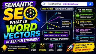 What is Word Vectors in Search Engines in Semantic SEO