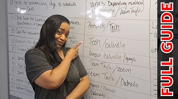 Why You Struggle to Grow! 5 Steps to Building A Successful Consulting Sales Process