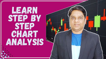 Stock Market for Beginner l Learn Step by Step Chart Analysis l By Yagnesh Patel