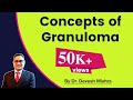 Granuloma by Dr. Devesh Mishra