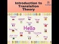 What is Translation Theory? - History- Methods- Approaches (Urdu/Hindi) (Part1)