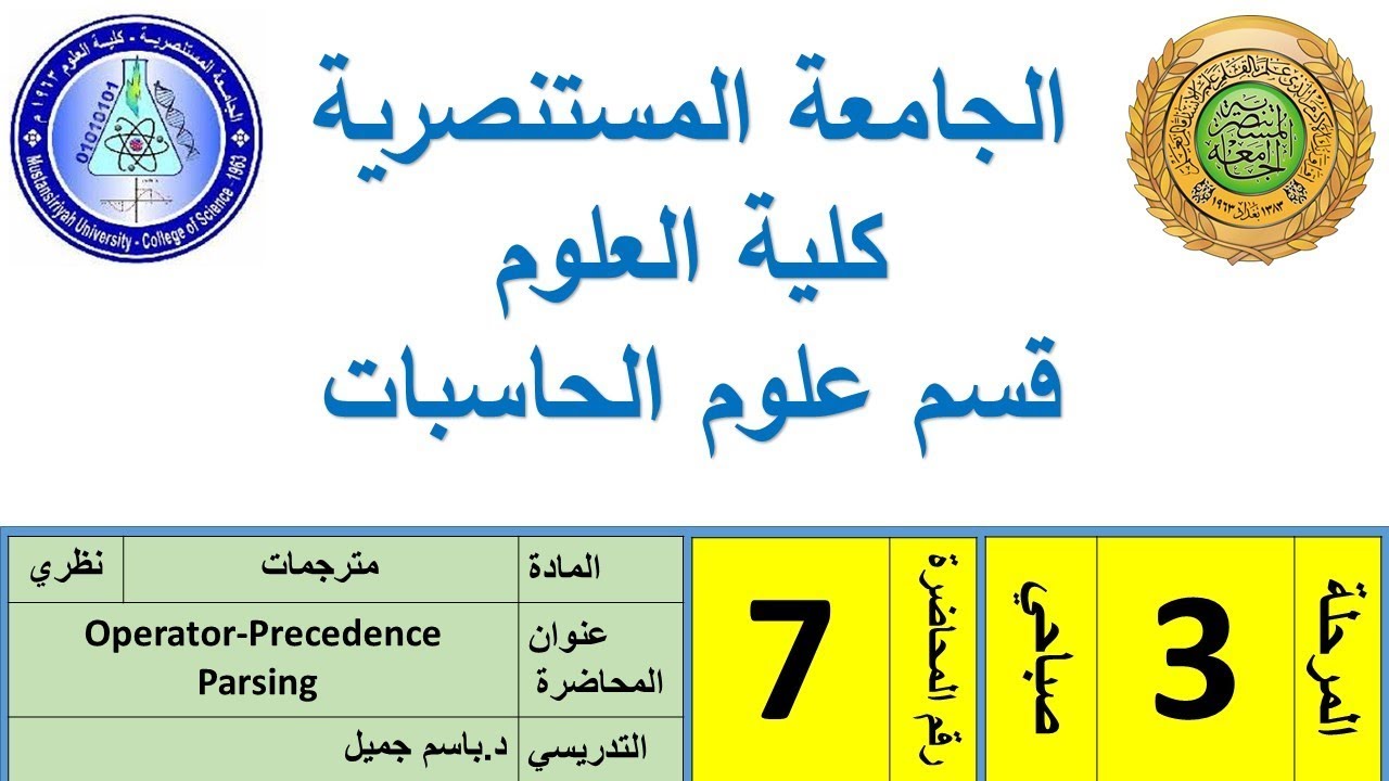 Operator-Precedence Parsing