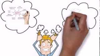 Easy and simple SEO and backlinking with magic submitter