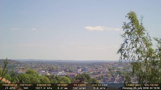 Timelapse Cam 2 - 26. juli 2018