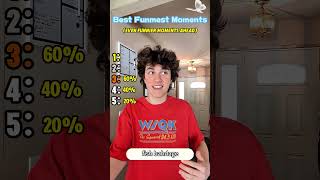 Tom Holland React Viral Videos part #prank 4 #tomholland #funny #trytolaugh #reaction