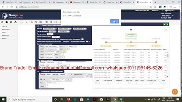 binary.com é confiavel? é possivel lucrar 10% ou mais por dia ? Day Trade $124 dólares de lucro $$$