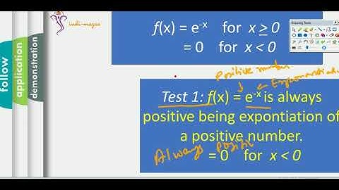 Part 2 Continuation: In the Playlist Continuous Probability Distribution Function