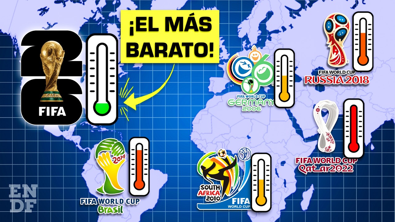 Por Qué NUNCA Habrá un Mundial Tan BARATO Como 2026