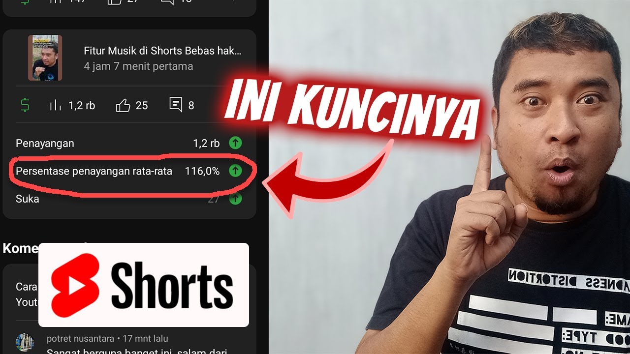 Cara Setting Youtube SHORTS Banyak Views - HASIL RISET VIDEO SHORTS ...