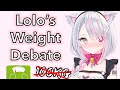 Lolos weight is a strictly forbidden topic