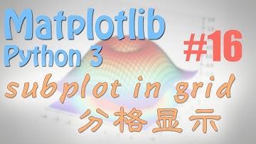 Matplotlib 16 分格显示 (python 数据可视化教学教程)