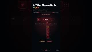Your O(1) HashMap Just Went O(n) — Here's Why