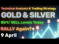 Unlocking profits golds crucial 2360 breakpoint silver strategy when to strike for maximum gain