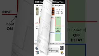 ON DELAY TIMER OR OFF DELAY TIMER.... ⚡