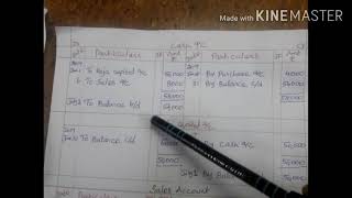 Direct Ledger posting - 11th Std Accountancy - 4th Chapter