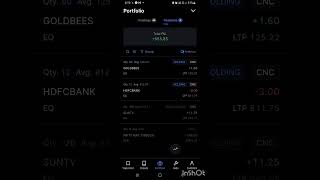 share market option trading profit today