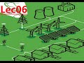 Microgrid Development Training Lecture 06 DC Microgrid with Distributed Energy Resources بالعربي