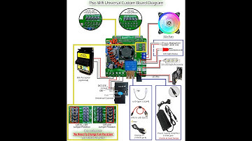 Piso Wifi Custom Board by QualiTech Version 3 (old)