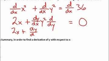 Calculus Unit 3.7 Notes Implicit Differentiation (Part 1).wmv