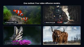 SparsePR: Training-Free Sparse Attention for Video Generation and World Models 