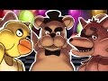 Five nights at freddys animated   freddy dont get me music jsquared