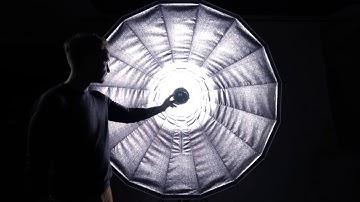 Parabolix teaser Norway