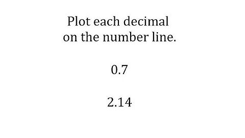 Plot Positive Decimals on the Number Line