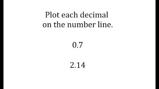 Plot Positive Decimals on the Number Line