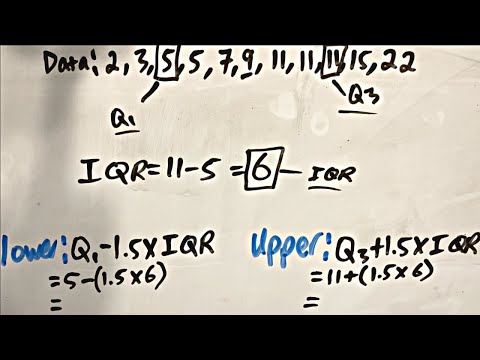 Outliers | How