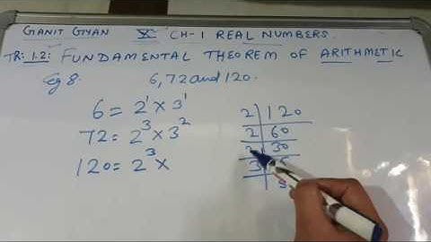 Fundamental Theorem Of Arithmetic
