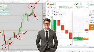😱 Live Results! 🔥 Most Accurate Paid MT4 Indicator for Binary Options 💰