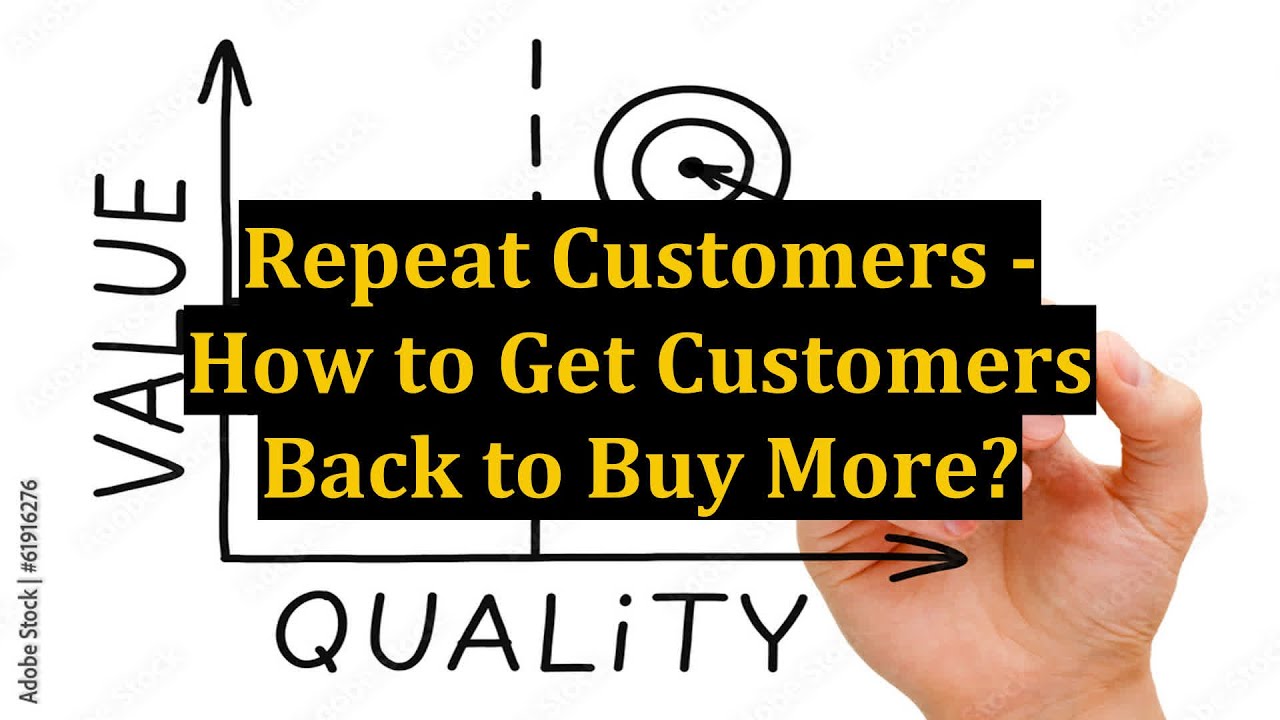 Repeat Customers - How to Get Customers Back to Buy More?
