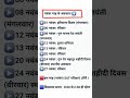 नवंबर 2022 की छुट्टियों का पूरा शेड्यूल 🗓️ | जानिए स्कूल और सार्वजनिक छुट्टियों की जानकारी