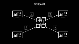 Collaborative Visual Analytics Using Blockchain