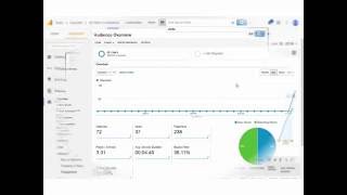 Google Analytics Easy Explorer (by Kueri)