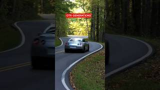 Which Nissan GTR generation do you like??