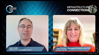 S2E6 - Australia's Circular Economy w/ Lisa McLean