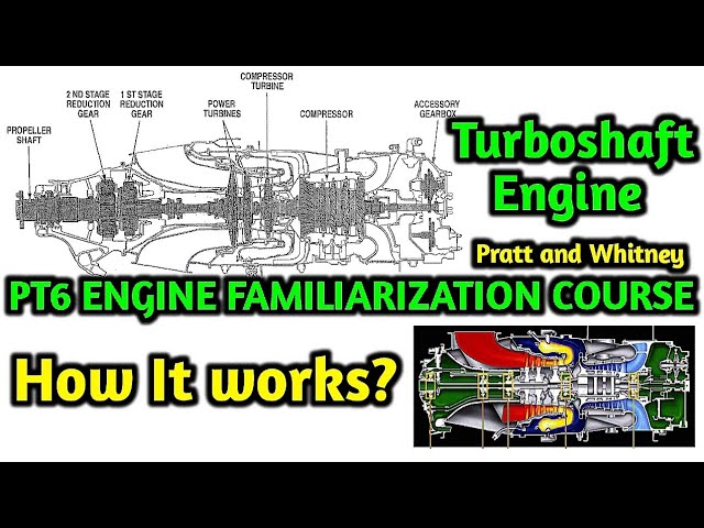 Pt6 Engine Controls Pt6 Engine Parts Diagram