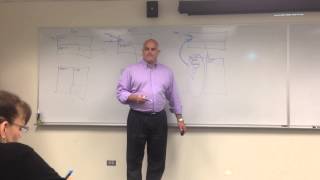 The difference between the poor, the middle class, and the wealthy.